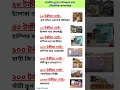 Important One Liner Gk | for all Competitive Examinations || Monuments on Indian Currency Notes ||