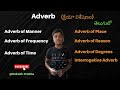 Adverb in English | Adverb in Parts of Speech | Adverb explained in Telugu