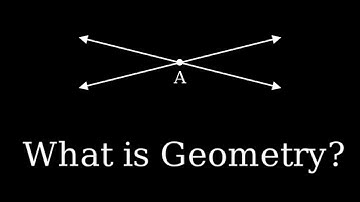 Geometry 1.1 | Points, Lines, and Planes