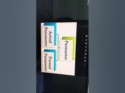 types of parameters in C programming and problem solving using C Viva ...