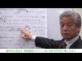 【教セミ2016年3月号】教員採用試験 添削トレーニングで高める論作文の力 論作文①
