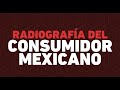 Radiografía del Consumidor Guadalajara