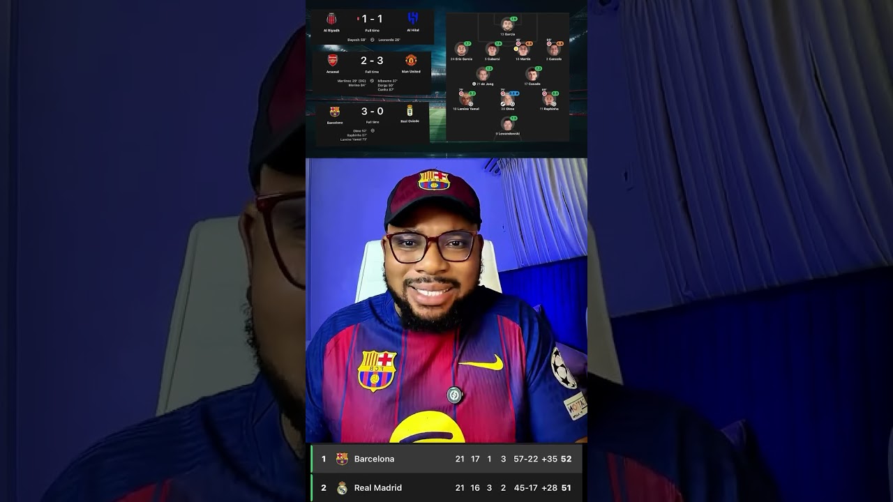 «Арсенал» и «Аль-Хиляль», пожалуйста, выиграйте свои соответствующие лиги!