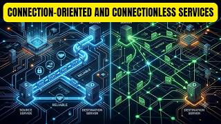 Connection-Oriented vs Connectionless Services | UDP