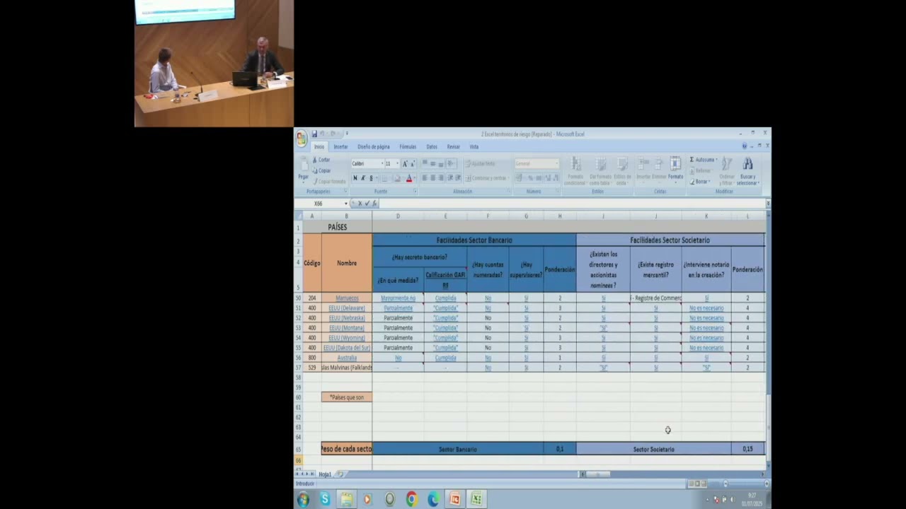 Jornada “El control del blanqueo de capitales y territorios de riesgo”, Curso del CGN y la UCM