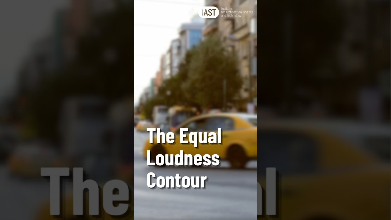 Контур равной громкости