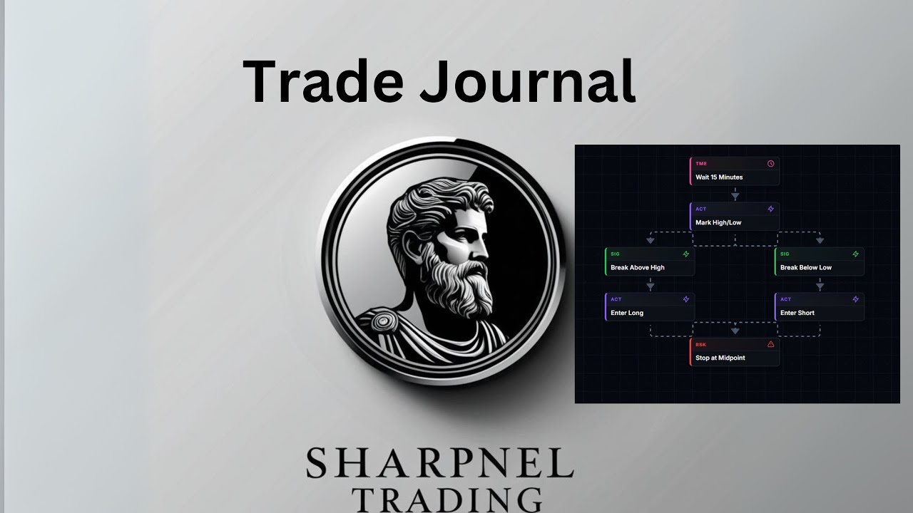 Ultimate Trading Journal Tutorial: Track Trades, Tags & Playbooks Like a Pro [2025]