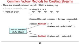 Celebrity Java Streams: Common Factory Methods Net Worth