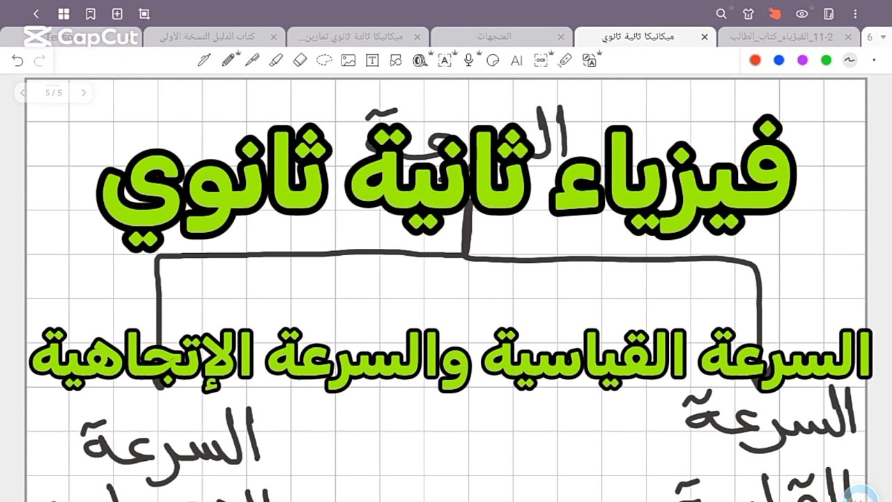 ميكانيكا ثانية ثانوي / السرعة القياسية والسرعة الإتجاهية (مراجعة لما سبق دراسته)