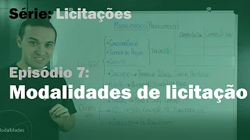 Quais são as modalidades de licitação previstas na Lei 8666 93?