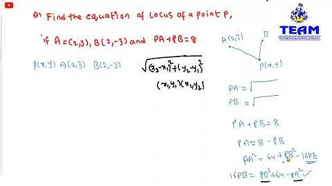 By using Geogebra Finding Equation of locus of a point problem 7