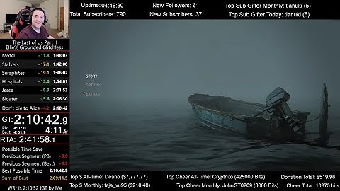 The Last of Us Part II Speedrun (2:10:48 IGT) for Ellie% on Grounded mode (Glitchless)