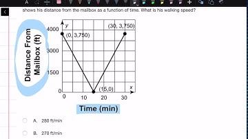 How to Interpret Piecewise-Defined Functions in Context: Lesson 5-1, Example 7 | Math Energy TV