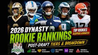 Famous 2026 Dynasty Rookie Rankings 🚨 Post-Draft Fantasy Football Tiers (All 25 Players) Wealth