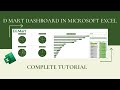 Dmart Dashboard in Excel | Retail Sales Dashboard Tutorial with Real Data