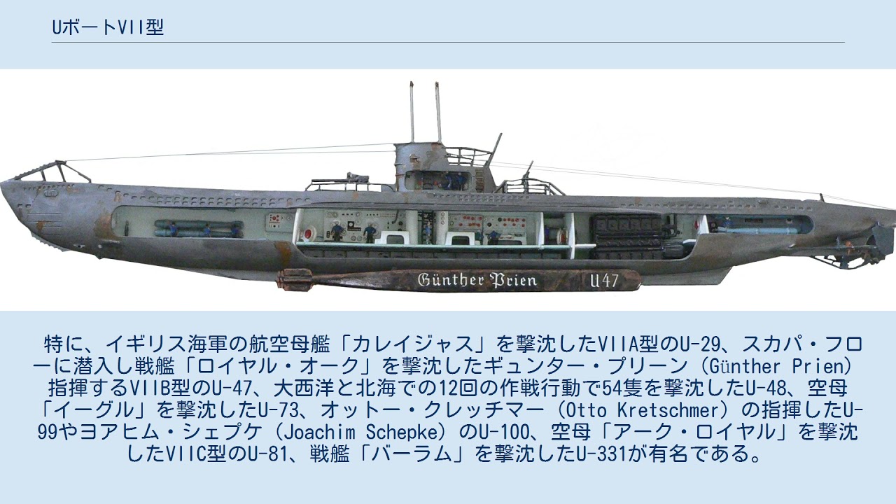 記念日 U-BOOT Ⅶ type C 魚雷区域 CMK Uボート mandhucollege.edu.mv