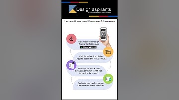 FREE NIFT MOCK TEST 2023 BY DESIGN ASPIRANTS
