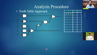 Digital Logic Design "DLD" Chapter 4-b Circuit Analysis