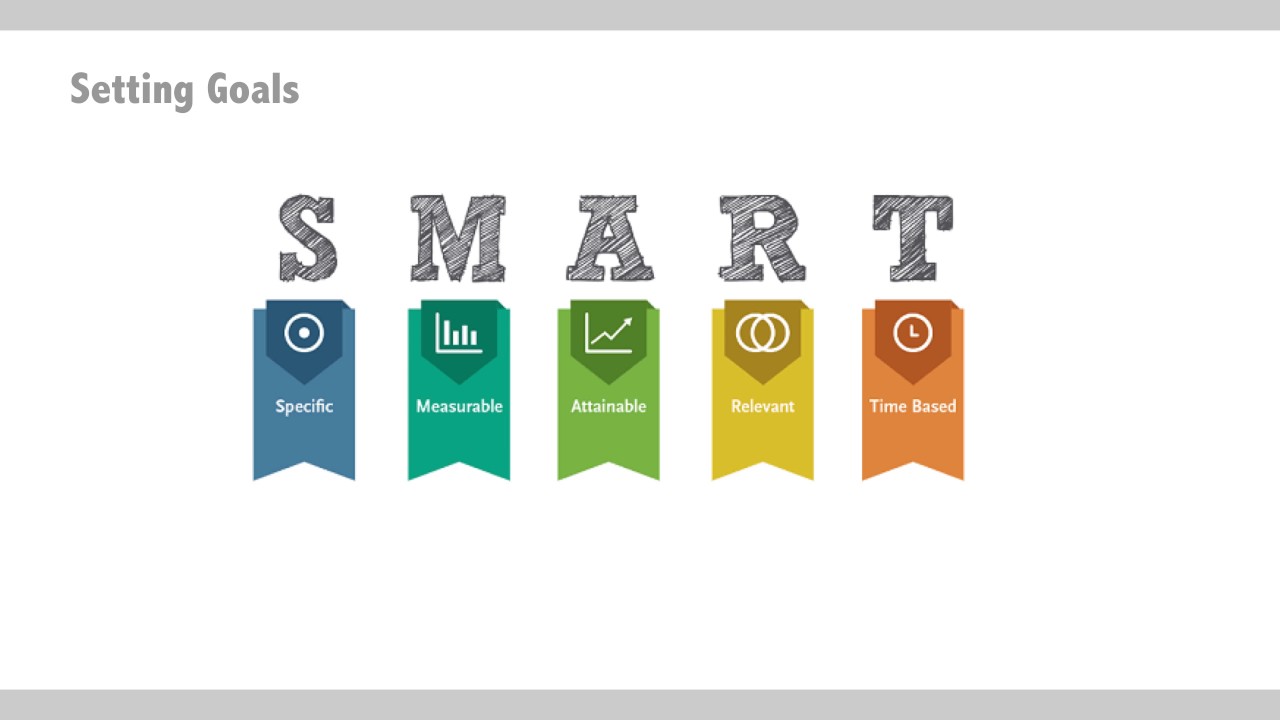 7 Steps for Problem Solving and Decision Making 2 - YouTube