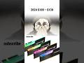 DDR5 Prices 2023 vs 2026 #gaming #nvidiartx4070 #memes #rtx4060 #satisfying #rtx #nvidia