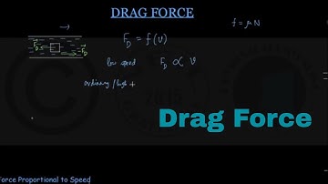 Drag Force _  Physics Academy Online