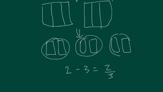 Engage NY module 4 Lesson 2 Grade 5
