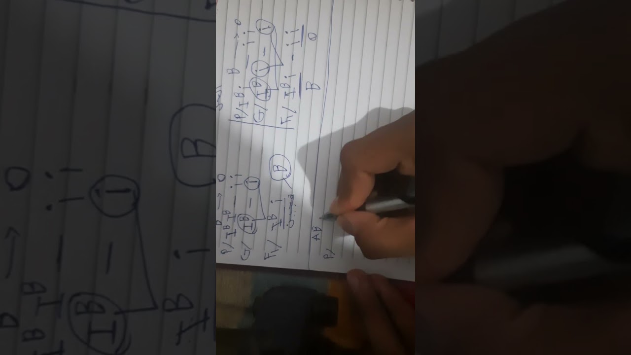 ازاي تحل فصائل الدم وعامل ريسس بكل سهولة 💥❤️‍🔥