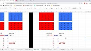Powerball Prediction for 5-30-2020