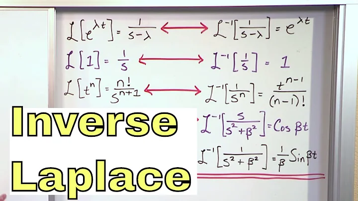 07 - Practice Calculating Inverse Laplace Transforms, Part 1