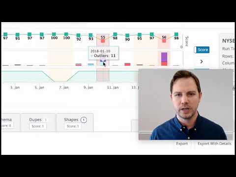 Outlier detection