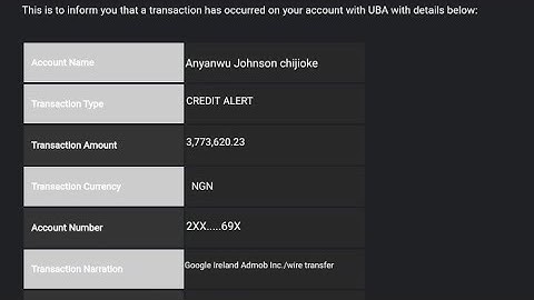 HOW I MADE OVER 3MILLION NAIRA FROM GOOGLE ADMOB #admob