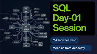 SQL Session Day-01