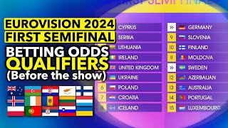 Qualifiers of the First Semifinal | Eurovision 2024 [BETTING ODDS]