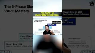 Basic Goal Solid Reading Foundation#mba #mbawallah #motivation #ytshorts