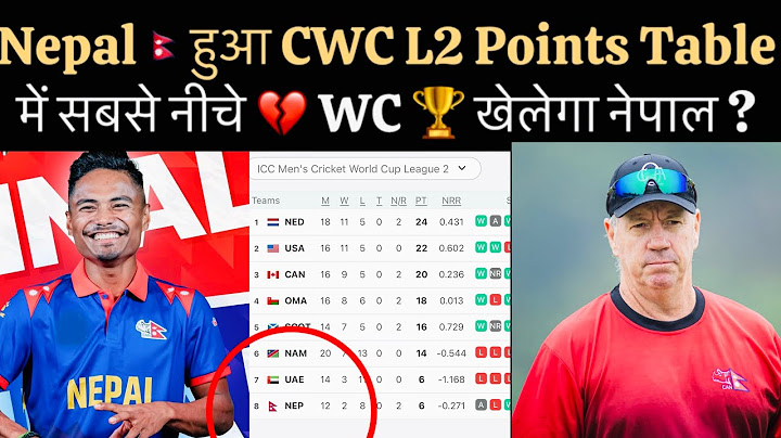 Nepal Position Drop In CWC L2 Points Table , Big Warning For Nepal Before World Cup Qualifiers 2027