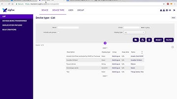 Connect AntalisThings to thethingsiO IoT platform