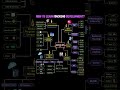 Backend Development Full Course Roadmap – Don’t Miss This!|#shorts #backenddeveloper