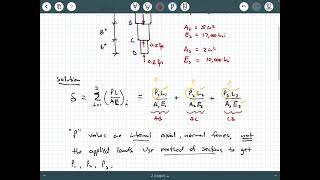 Mechanics of Materials - Video 47:  Axial Deformation Example 2