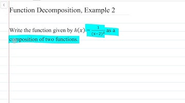 How to Decompose Functions: Example 2 | Math Energy TV