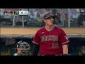 Jesús Luzardo | 2020 Highlights