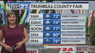 Trumbull County Fair Forecast