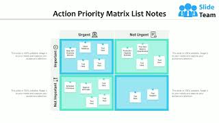 Action Priority Matrix List Notes