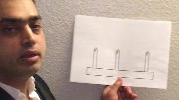 How to design an Earthquake Resistant Building  - Mat Foundation on Roller