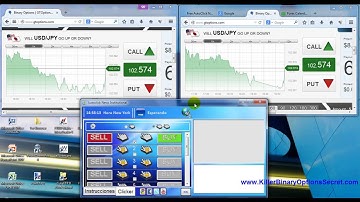 Binary Options Secret And 98% Accuracy With A Killer Strategy