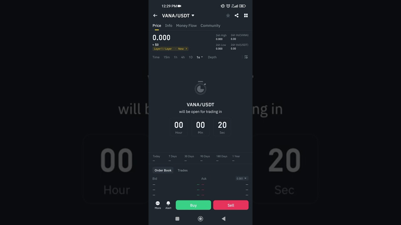 طرح عملة #vana #binance #crypto