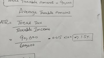 ACC -501|Business Finance| First GDB |Fall 2022