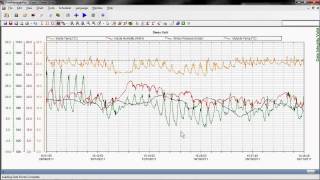 ABB DataManager Pro Software: Module 5 - Using the chart template function
