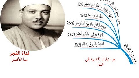 67 سورة الملك تلاوة نادرة ورائعة  الشيخ عبدالباسط عبدالصمد Surah Al Mulk Abdelbasset Abdessamad