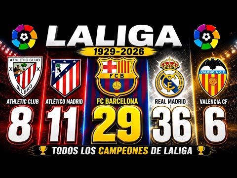 🏆 Todos los CAMPEONES de La Liga Española | 1928 - 2026