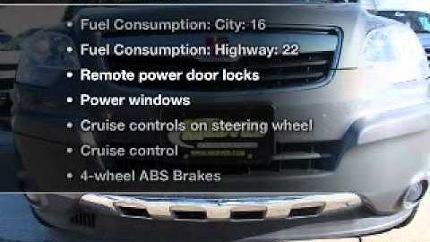 2008 Saturn VUE - Wheat Ridge CO